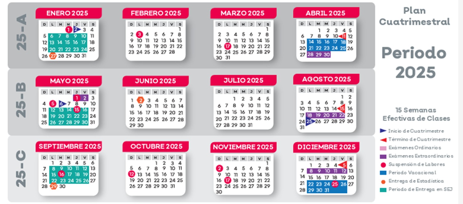 Calendario de inscripción